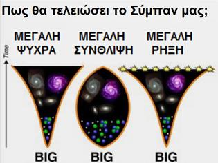 Φωτογραφία για Το σενάριο της Μεγάλης Σύνθλιψης του Σύμπαντος επιστρέφει