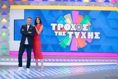 Μεσημεριανή – Απογευματινή: «Τροχός» οδηγεί, επαναλήψεις σώζουν τη ζώνη