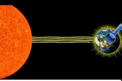 Φυσική Στ΄ τάξης - Ενότητα 