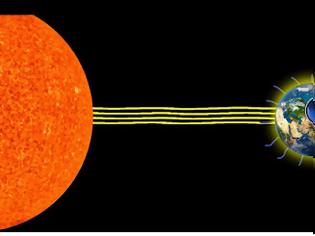 Φωτογραφία για Φυσική Στ΄ τάξης - Ενότητα Θερμοκρασία - Θερμότητα - Φύλλο Εργασίας 3