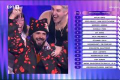 Eurovision 2026: Ο Ακύλας κερδίζει το Sing for Greece και θα εκπροσωπήσει την Ελλάδα