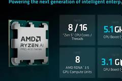 AMD Ryzen AI 400: Ο NPU και το RDNA 3.5 ΕΝΣΩΜΑΤΩΝΟΝΤΑΙ ΟΡΙΣΤΙΚΑ ΣΤΟ ΝΕΟ desktop AM5