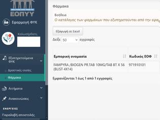 Φωτογραφία για ΦΥΚ ΜΕΣΩ ΠΛΑΤΦΟΡΜΑΣ: ΠΛΕΟΝ ΦΑΙΝΕΤΑΙ ΚΑΙ ΣΤΟΝ ΦΑΡΜΑΚΟΠΟΙΟ ΠΟΙΑ ΣΚΕΥΑΣΜΑΤΑ ΔΙΑΤΙΘΕΝΤΑΙ ΑΠΟ ΤΑ ΦΑΡΜΑΚΕΙΑ ΤΗΣ ΓΕΙΤΟΝΙΑΣ