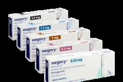 ΠΦΣ: ζητά την πίστωση αποθεμάτων από Novo Nordisk για την αιφνιδιαστική μείωση τιμής Wegovy 1,7 mg και 2,4 mg: