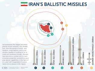 Φωτογραφία για WSJ: Τι γνωρίζουμε για τους ιρανικούς πυραύλους που μπορούν να φτάσουν στο Παρίσι..