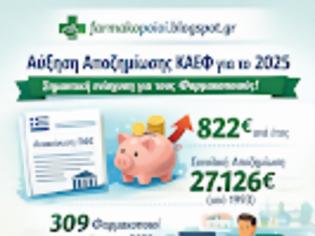 Φωτογραφία για Αύξηση αποζημίωσης ΚΑΕΦ για το 2025 – Σημαντική ενίσχυση για τους φαρμακοποιούς