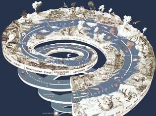 Φωτογραφία για Ο Νεύτωνας και η απεραντοσύνη του γεωλογικού χρόνου