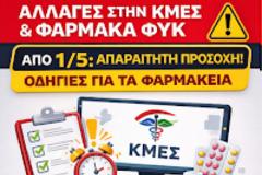 ΚΜΕΣ: Παράταση έως 1/5 – Τι πρέπει να κάνουν τα φαρμακεία (Οδηγός σε 5 βήματα)