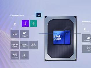 Φωτογραφία για Η Intel ΕΡΙΞΕ ΣΤΗΝ ΑΓΟΡΑ ΤΗΝ ΣΕΙΡΑ ΤΩΝ Core Series 3 “Wildcat Lake” CPU ΓΙΑ ΦΟΡΗΤΟΥΣ PC