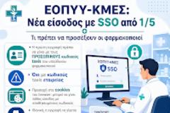 Νέος τρόπος εισόδου στην πύλη ΕΟΠΥΥ-ΚΜΕΣ από 1/5 – Τι πρέπει να προσέξουν οι φαρμακοποιοί