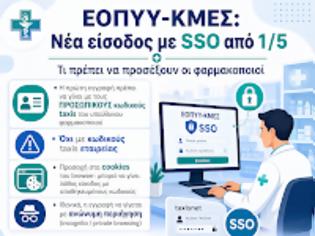 Φωτογραφία για Νέος τρόπος εισόδου στην πύλη ΕΟΠΥΥ-ΚΜΕΣ από 1/5 – Τι πρέπει να προσέξουν οι φαρμακοποιοί