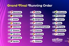 Eurovision 2026: Στην 6η θέση η Ελλάδα, 21η η Κύπρος στον μεγάλο τελικό