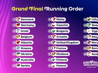 Φωτογραφία για Eurovision 2026: Στην 6η θέση η Ελλάδα, 21η η Κύπρος στον μεγάλο τελικό