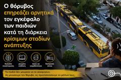 Γαλάτσι: Παιδιά Ζουν Καθημερινά μέσα σε συνεχή, αμείλικτο και ανηλεή θόρυβο από σταθμευμένα τρόλεϊ στην διπλή αφετηρία στο Γαλάτσι, που έχουν ενεργοποιημένα τα κλιματιστικά του, επί ώρες.
