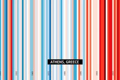 Show Your Stripes Day – Η κλιματική ιστορία της Αθήνας σε ένα γράφημα