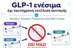 Νέος «κόφτης» στα GLP-1: Δε μπορούν να εκτελεστούν στον ίδιο μήνα δυο διαφορετικά ενέσιμα