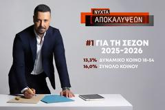«Νύχτα Αποκαλύψεων»: Στην κορυφή για τη σεζόν 2025-2026