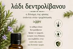 Τριχόπτωση και γενικά προβλήματα του τριχωτού της κεφαλής μας!