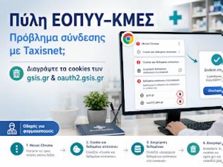 Φωτογραφία για Πύλη ΕΟΠΥΥ–ΚΜΕΣ: Τι κάνουμε όταν η σύνδεση με Taxisnet «κολλάει» σε λάθος λογαριασμό