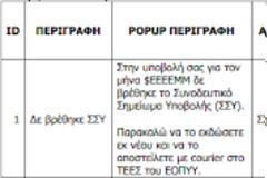 ΠΦΣ: Κατάργηση της κατάθεσης του έντυπου Συνοδευτικού Σημειώματος Υποβολής (ΣΣΥ) στην υποβολή λογαριασμών φαρμακείων του ΕΟΠΥΥ