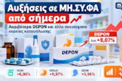 Νέες αυξήσεις στα ΜΗΣΥΦΑ από 1η Οκτωβρίου – Ακριβότερα DEPON και άλλα σκευάσματα ευρείας κατανάλωσης