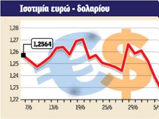 Φωτογραφία για Αντέχει το ευρώ στην κρίση χρέους