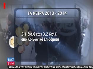 Φωτογραφία για Αυτά είναι τα μέτρα για το 2013-2014