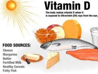 Φωτογραφία για H παρουσία της βιταμίνης D στον οργανισμό