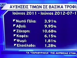 Φωτογραφία για Ανίκανο το κράτος να προφυλάξει τους καταναλωτές