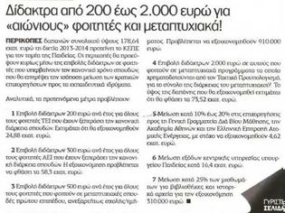 Φωτογραφία για Δίδακτρα από 200 έως 2.000 ευρώ για αιώνιους φοιτητές  και μεταπτυχιακά!