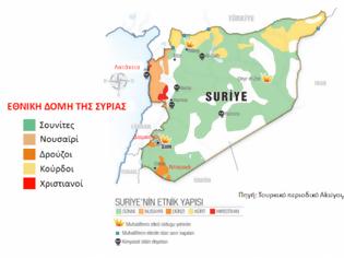 Φωτογραφία για Όλο το σχέδιο για το διαμελισμό της Συρίας σε 5 κομμάτια!