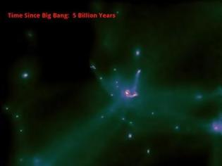 Φωτογραφία για VIDEO: 14 δισ. χρόνια εξέλιξης του Σύμπαντος μέσα σε μόλις 78 δευτερόλεπτα!