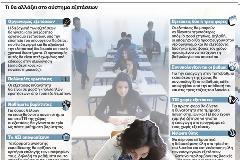 Το 