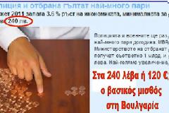 Προσεχώς Βούλγαροι!!!