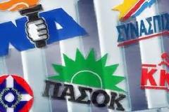 Δυστυχώς πτωχεύουμε… πολιτικά!