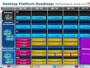 Φωτογραφία για Τον Aπρίλιο κυκλοφορούν οι νέοι επεξεργαστές Ivy Bridge;