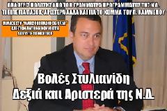 Βολές Στυλιάνιδη Δεξιά και Αριστερά της Ν.Δ.