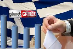 Τι αλλάζει με το νέο εκλογικό σύστημα (Θα ισχύσει από αυτές τις εκλογές)