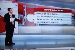 Ενισχύσεις...