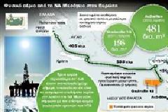 Γέφυρα για το αέριο η Κρήτη