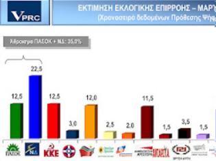 Φωτογραφία για ΤΡΕΝΟ Ο ΚΑΜΜΕΝΟΣ!