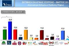 ΑΜΕΙΛΙΚΤΑ ΤΑ ΓΑΜΗ%#$@ ΤΑ ΝΟΥΜΕΡΑ!