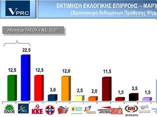 Φωτογραφία για ΑΜΕΙΛΙΚΤΑ ΤΑ ΓΑΜΗ%#$@ ΤΑ ΝΟΥΜΕΡΑ!