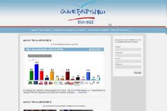 Ανεξάρτητοι Έλληνες: Ξεκίνησε το επίσημο site