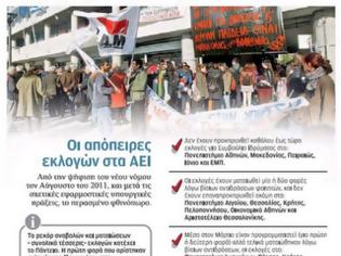 Φωτογραφία για ΑΔΕΙΕΣ ΕΜΕΙΝΑΝ ΞΑΝΑ ΟΙ ΚΑΛΠΕΣ ΣΤΟ ΠΑΝΤΕΙΟ…