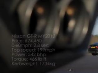 Φωτογραφία για Απίστευτη κόντρα με τα εκρηκτικά BMW M5 vs Nissan GT-R! (VID)