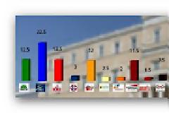 Ο Καμμένος 