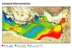 Νίκος Λυγερός: ΑΟΖ και Euroasia Interconnector