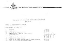 ΧΩΡΊΣ ΜΕΣΑΖΟΝΤΕΣ... SUPER ΠΡΟΣΦΟΡΑ......ΔΙΑΤΙΘΕΤΑΙ ΟΡΓΑΝΙΚΟ ΛΙΠΑΣΜΑ ΠΤΗΝΟΤΡΟΦΙΩΝ-ΒΙΟΛΟΓΙΚΗΣ ΖΥΜΟΣΗΣ