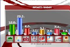 ΔΕΝ ΜΠΑΙΝΕΙ ΣΤΗ ΒΟΥΛΗ Ο ΚΑΡΑΤΖΑΦΕΡΗΣ!